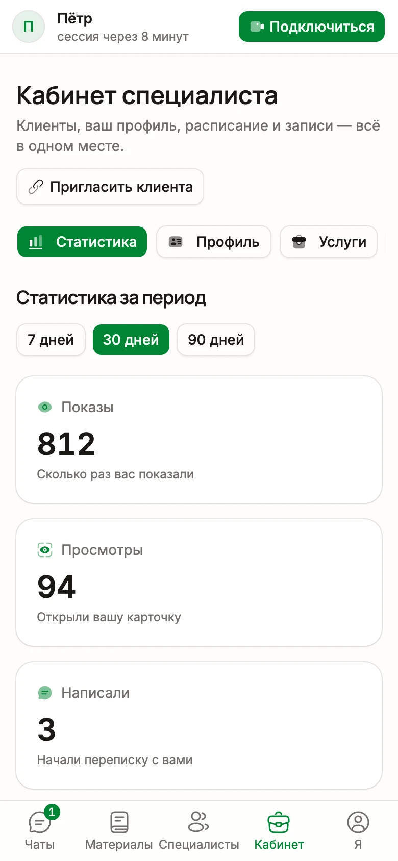 Статистика профиля